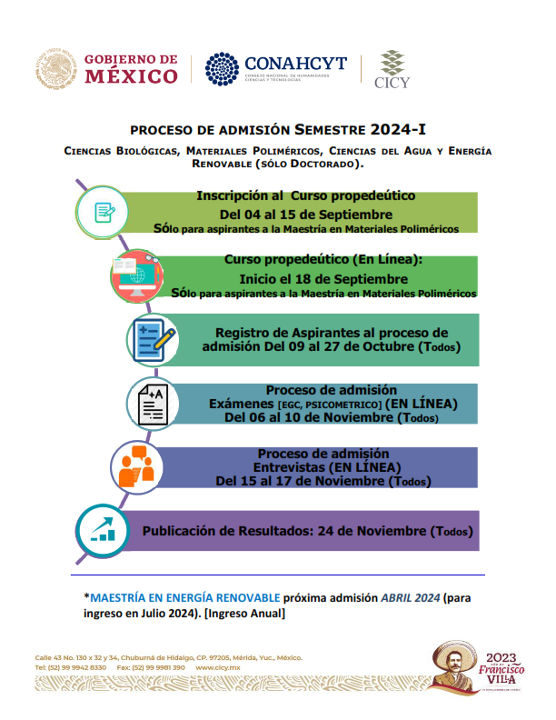 Proceso admisión